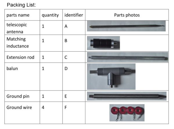 Full Sets HamGeek GP1 7MHz-54MHz Shortwave Radios Antenna Kits for ICOM YAESU XIEGU Q900 HF Transceiver - Image 5