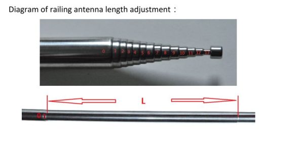 Full Sets HamGeek GP1 7MHz-54MHz Shortwave Radios Antenna Kits for ICOM YAESU XIEGU Q900 HF Transceiver - Image 6