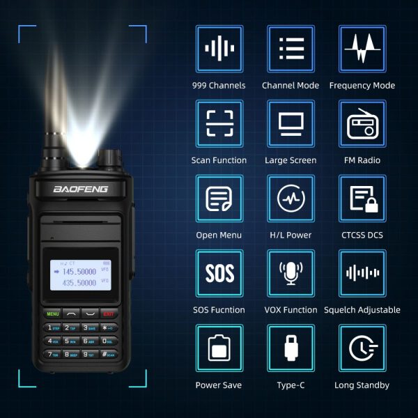 Baofeng P15UV 10W Long Range Dual Band  Two Way Radio - Image 2